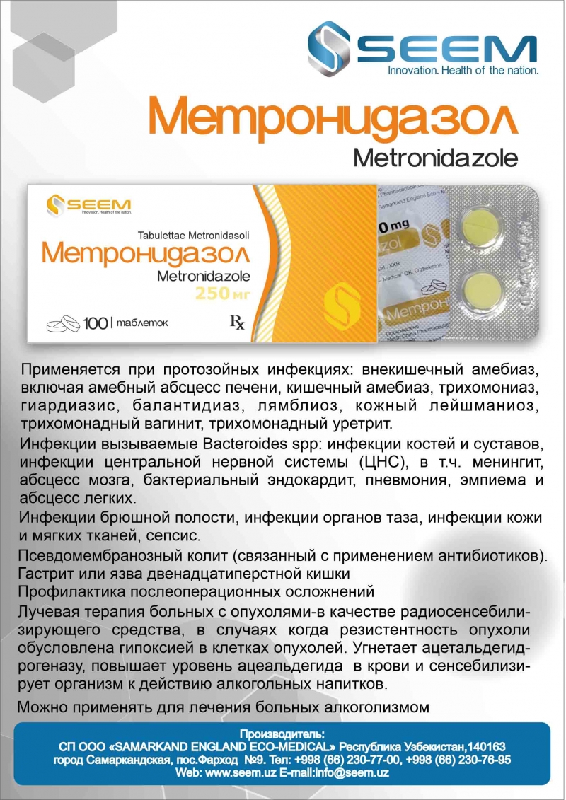 Метронидазол 250 мг